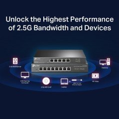 Omada 5-Port 25G Desktop Switch - High-Speed Connectivity | TL-SG105-M2
